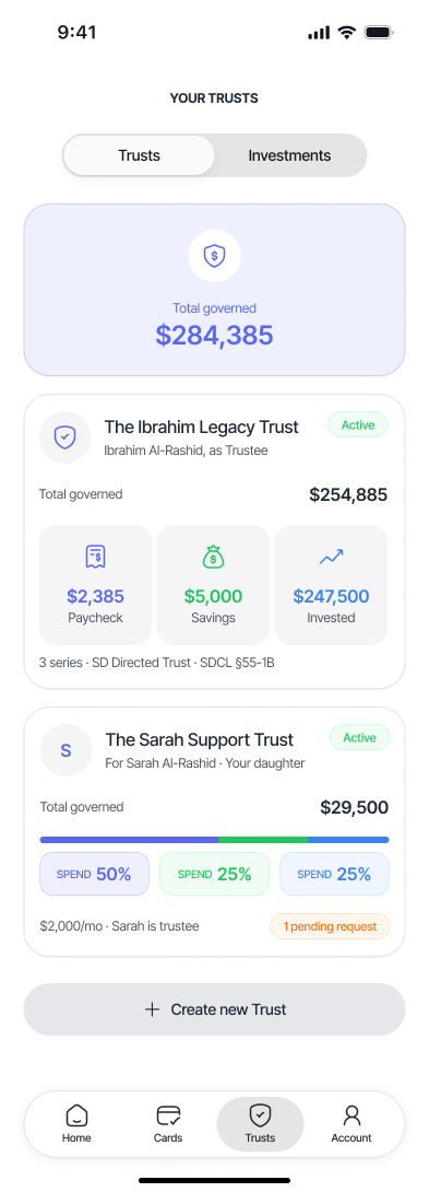 Trusts